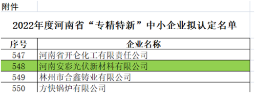 祝賀！光伏新材料通過河南省“專精特新”中小企業(yè)認定